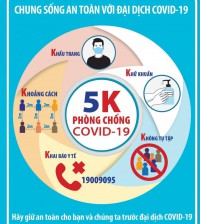 Thông tin về tình hình phòng, chống Covid - 19 trên địa bàn tỉnh Tây Ninh