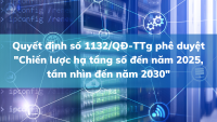 Thủ tướng Chính phủ về phê duyệt hạ tầng số đến năm 2025 và định hướng đến năm 2030