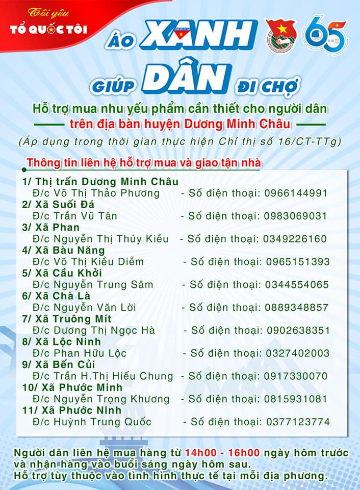 Duong Minh Chau